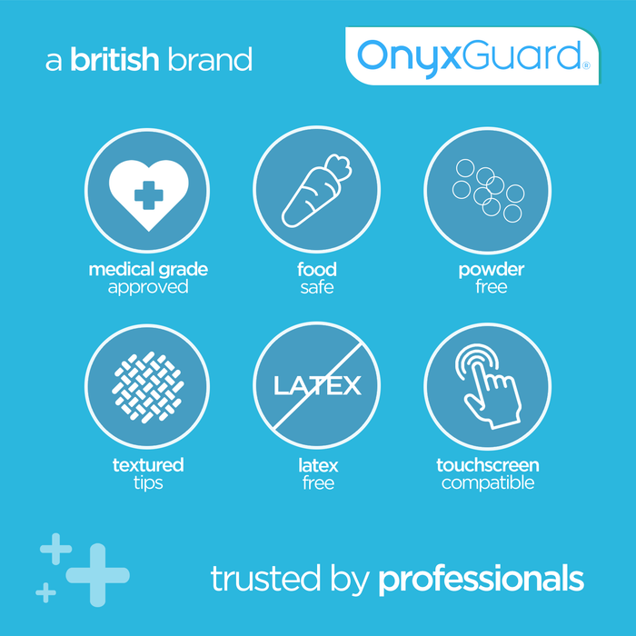 OnyxGuard Premium Blue Medical Grade Nitrile Gloves- Pack of 100