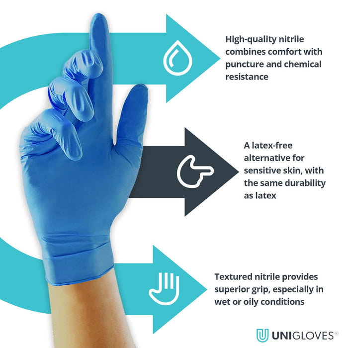 Unigloves Unicare Examination Nitrile Gloves Blue- Pack of 200