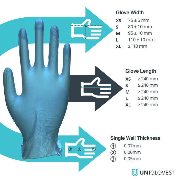 Raven Nitrile Gloves | Powder Free Nitrile Gloves | Gloves Wholesale